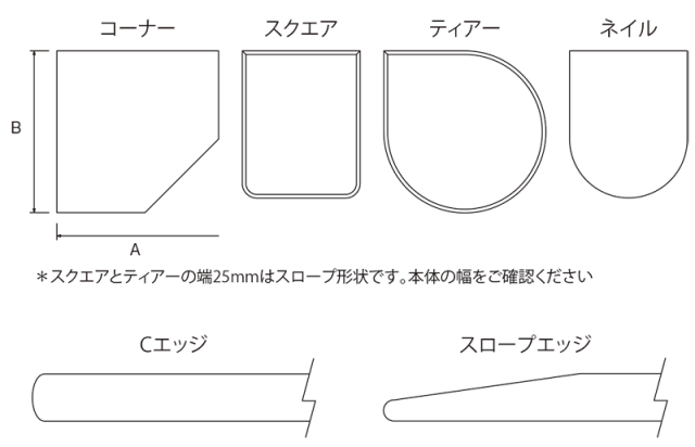 ガラスフロアプレート
