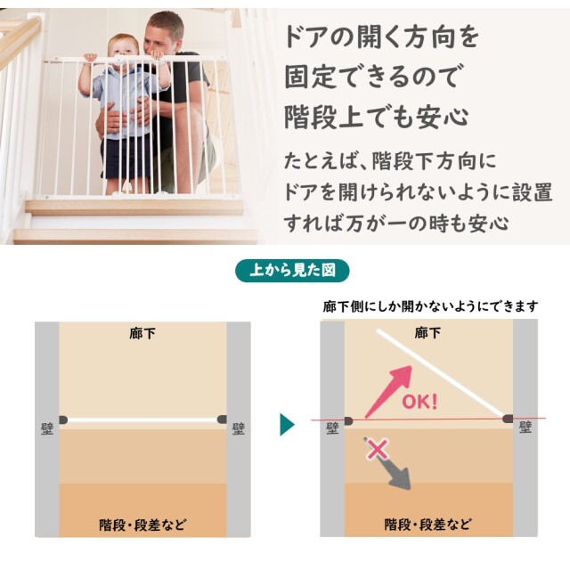 ベビーゲート フレックスフィット 北欧フリルフスリフ通販