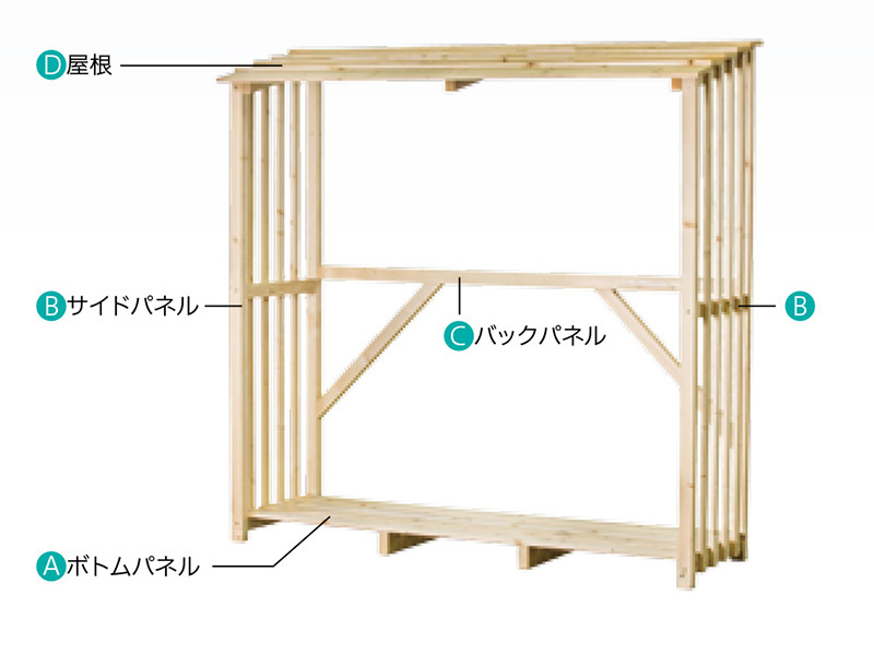 ログストア組立て